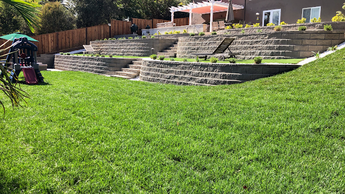 Get Pro Landscaping & Management Inc.